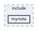 myriota